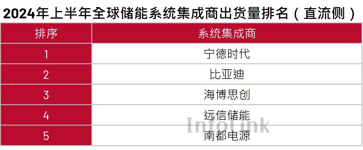 新澳門六開彩開獎結(jié)果2024年,快速解答計劃設(shè)計_Essential19.114