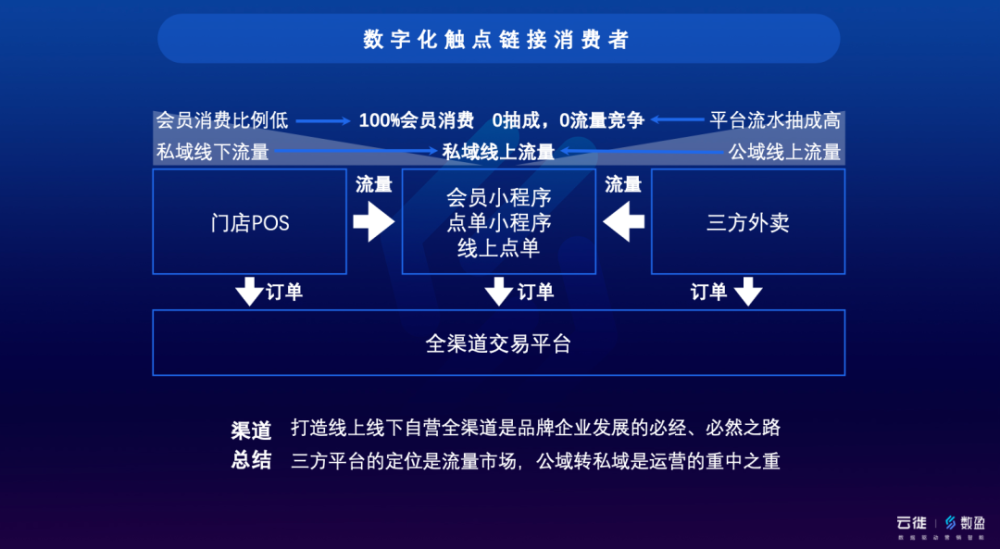 濠江論壇澳門資料查詢,全面分析數(shù)據(jù)執(zhí)行_進(jìn)階版69.246