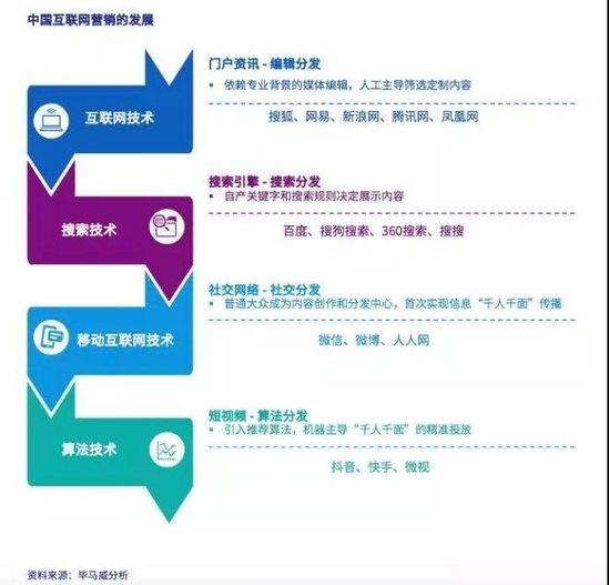 新澳天天開獎資料大全1038期,未來解答解釋定義_社交版13.541