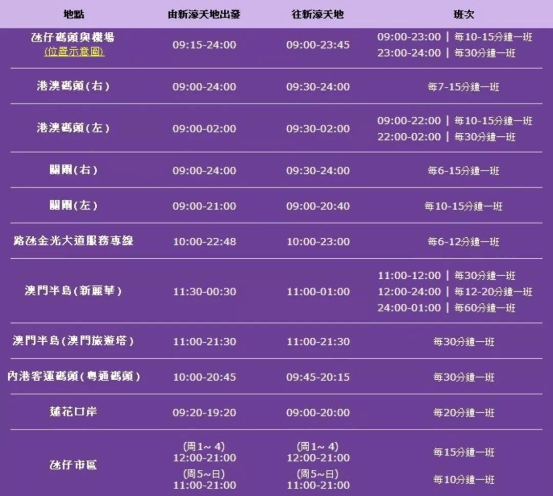 新澳門資料大全正版資料2024年免,可靠執(zhí)行計(jì)劃策略_薄荷版75.922