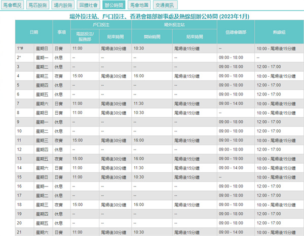 2024澳門天天開好彩大全開獎(jiǎng)記錄,實(shí)踐分析解析說明_Superior33.50