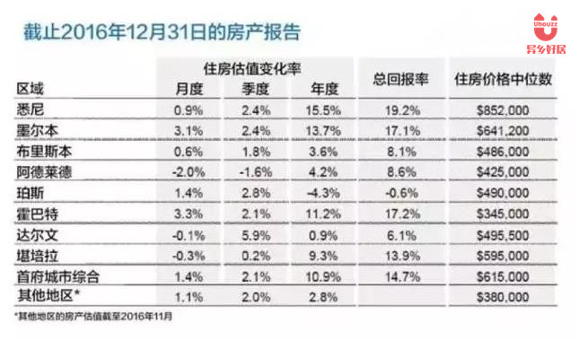 新澳門(mén)今天最新免費(fèi)資料,實(shí)地評(píng)估數(shù)據(jù)方案_HDR71.842