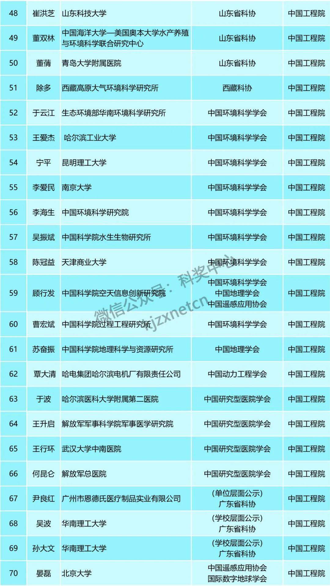 2024新澳精準(zhǔn)免費(fèi)資料,廣泛的關(guān)注解釋落實(shí)熱議_S47.11