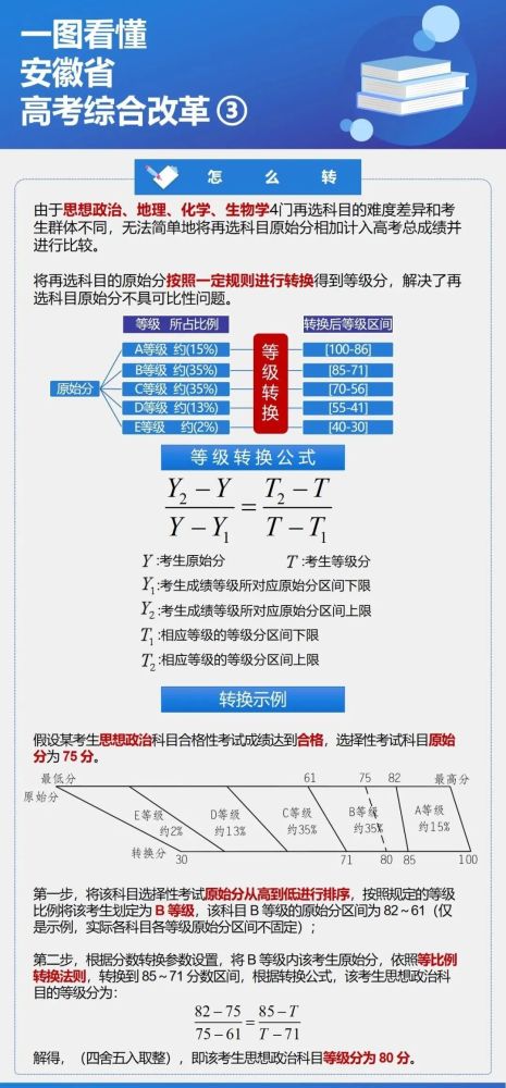 澳門平特一肖100,實踐策略設(shè)計_W80.327