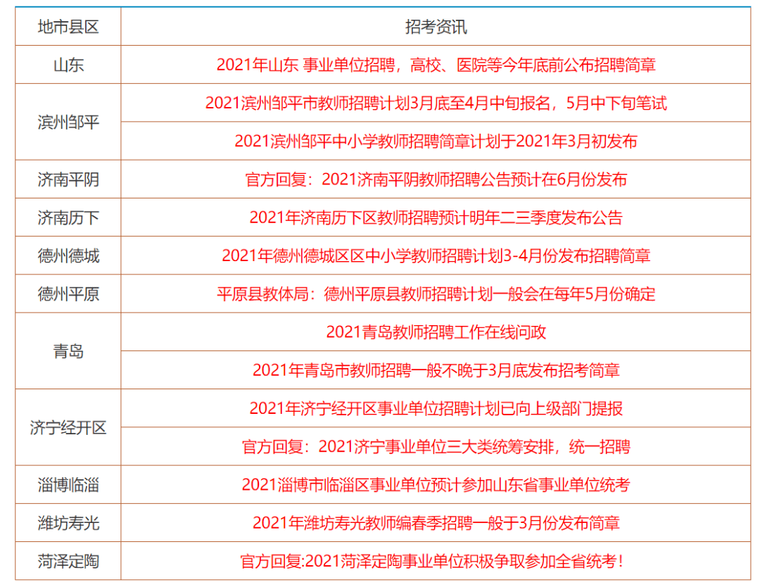 氣密性檢漏儀 第115頁