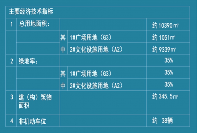 防水檢測儀 第112頁