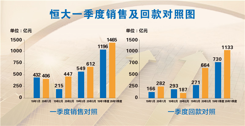 新澳門六肖期期準(zhǔn),快速解答策略實施_終極版73.387