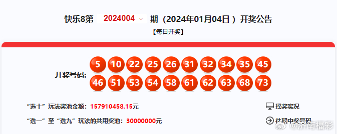 777777788888888最快開獎,實地執(zhí)行考察數(shù)據(jù)_S44.168