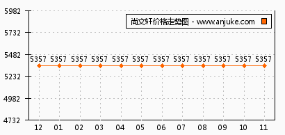 氣密性檢測設(shè)備 第115頁