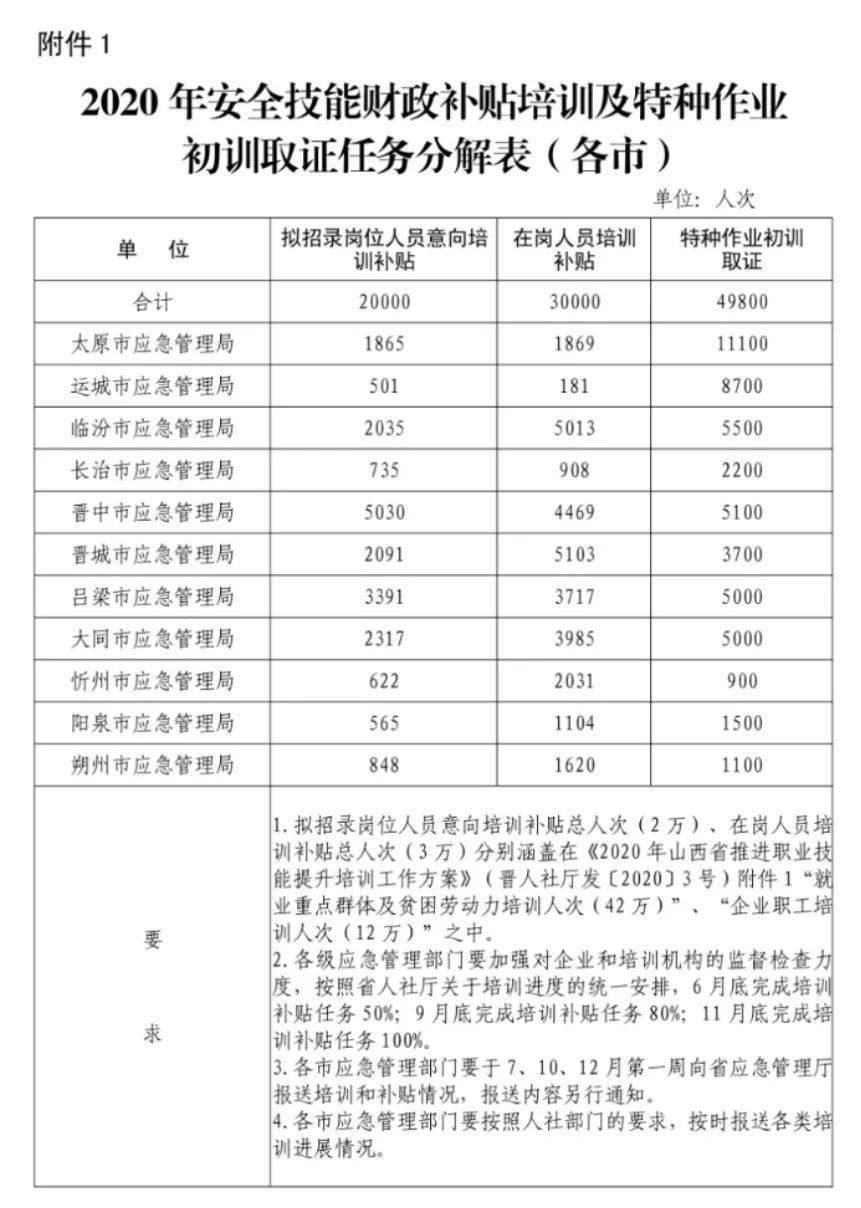 2024今晚新澳開獎號碼,可靠計(jì)劃執(zhí)行策略_AP43.15