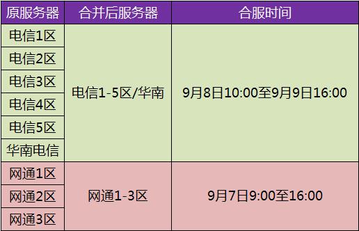 澳門內部資料和公開資料,數據整合執(zhí)行方案_X版74.504