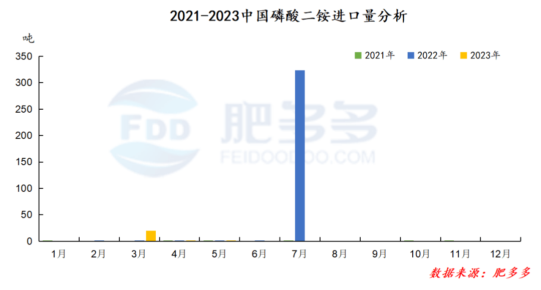 澳門六開獎結(jié)果2023開獎記錄今晚,數(shù)據(jù)實施整合方案_至尊版41.451