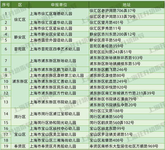 20024新澳天天開好彩大全160期,可靠解析評估_8K71.743