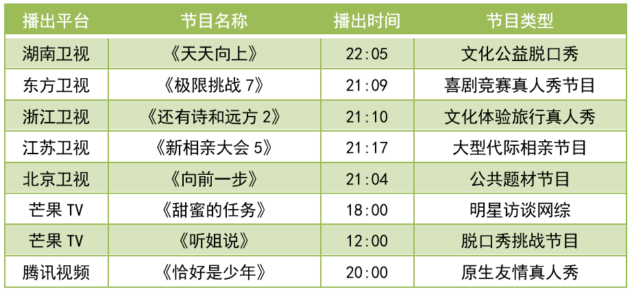 2024澳門(mén)天天開(kāi)好彩大全最新版本,未來(lái)解答解釋定義_基礎(chǔ)版65.801