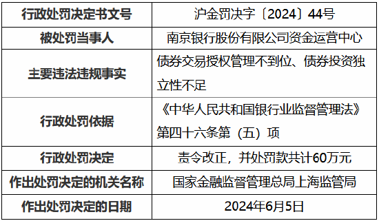 增壓泵 第112頁