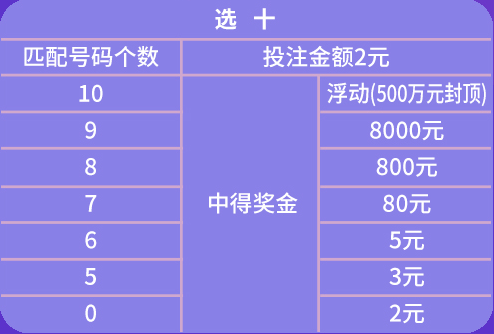 2024年天天彩免費(fèi)資料,適用性執(zhí)行設(shè)計(jì)_薄荷版71.675