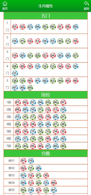 澳門一碼中精準一碼資料一碼中,環(huán)境適應性策略應用_GT75.431