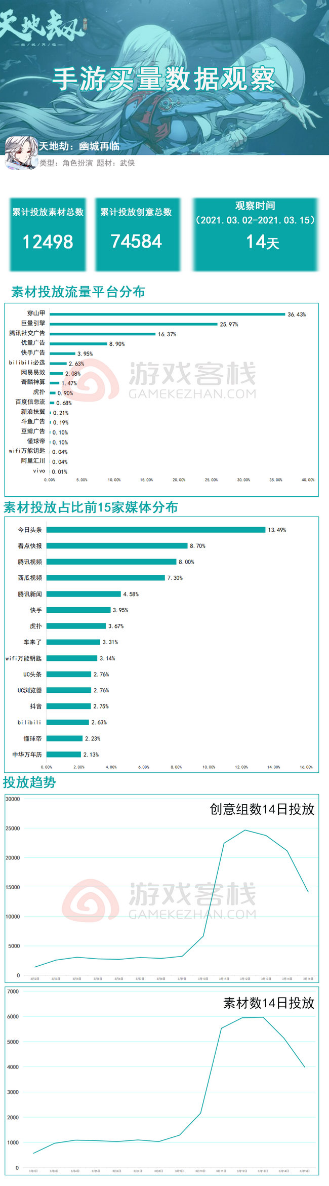 新澳精準資料免費提供網(wǎng)站有哪些,深層策略數(shù)據(jù)執(zhí)行_pack65.462