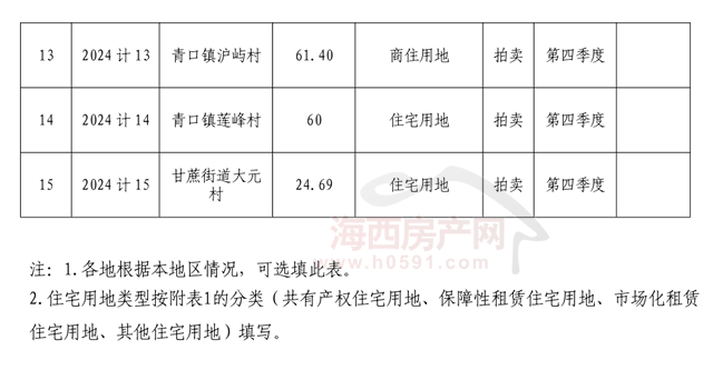 2024新澳資料大全免費,快速問題處理策略_云端版72.760