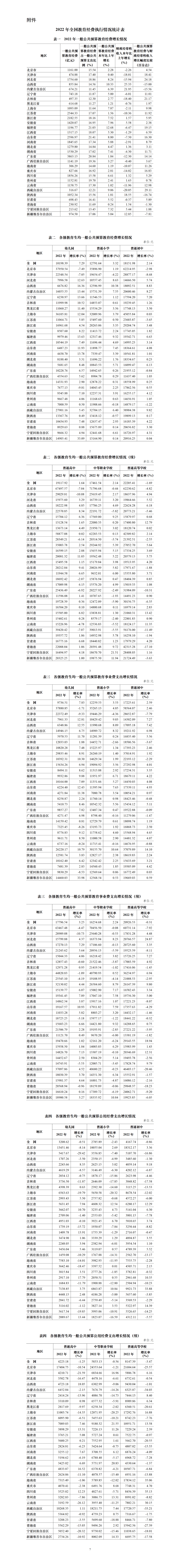 澳門開獎結(jié)果+開獎記錄表生肖,安全性執(zhí)行策略_YE版42.903