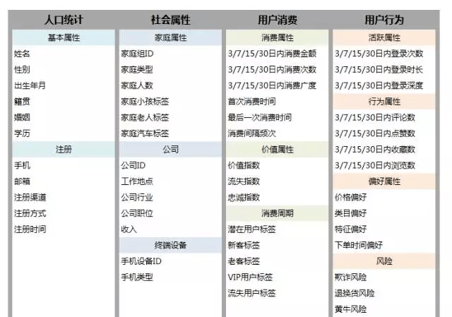 2024天天彩正版資料大全,精細(xì)策略定義探討_BT38.293