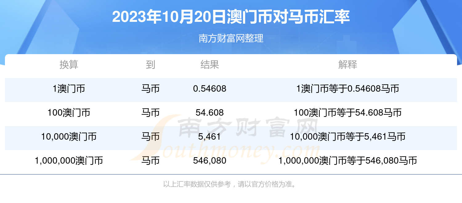 2024澳門特馬今期開獎結(jié)果,最新方案解答_CT53.198