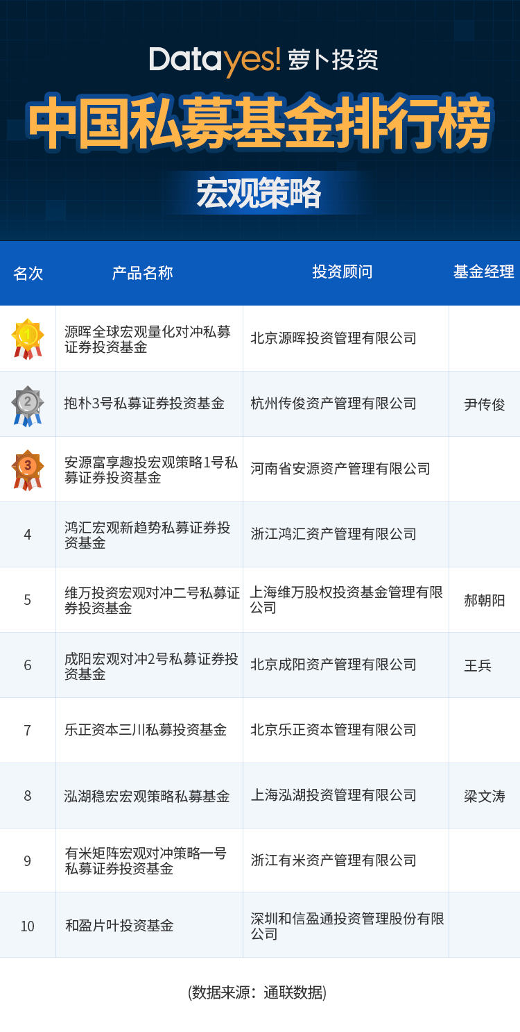 一碼一肖100%精準(zhǔn),數(shù)據(jù)驅(qū)動(dòng)計(jì)劃_C版98.584