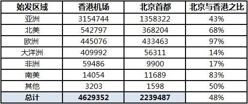 二四六香港天天開彩大全,實地數(shù)據(jù)驗證分析_鉑金版67.921