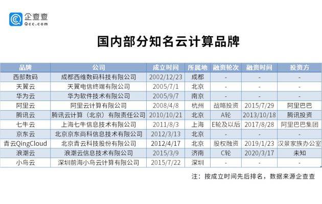 新澳天天開獎(jiǎng)資料大全1052期,數(shù)據(jù)驅(qū)動(dòng)計(jì)劃解析_粉絲款66.953