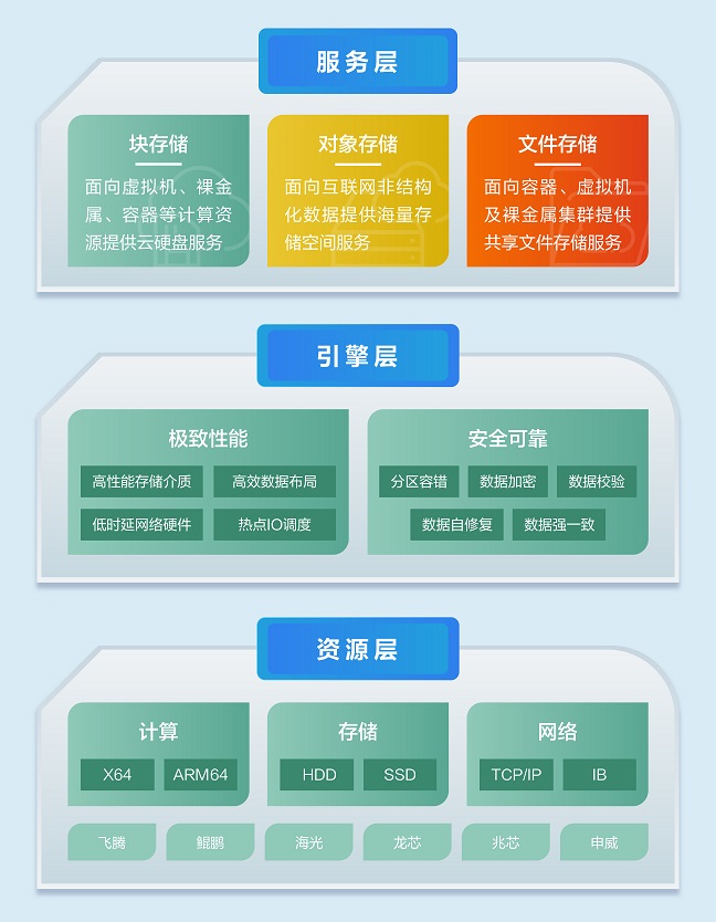 揭秘提升一肖一碼100%,數(shù)據(jù)驅動策略設計_儲蓄版69.995