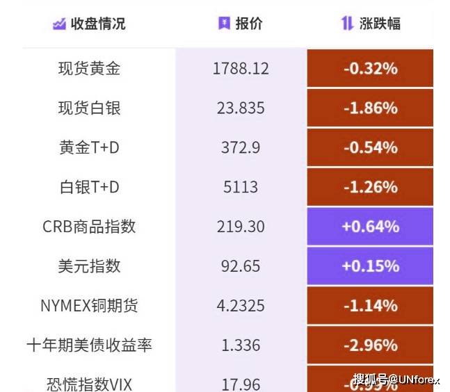 2024年澳門今晚開(kāi)碼料,數(shù)據(jù)導(dǎo)向設(shè)計(jì)方案_nShop25.549