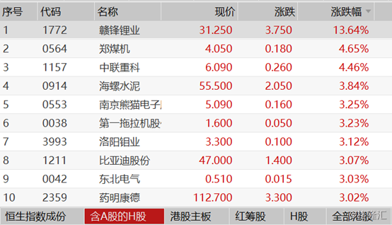 2024新版澳門天天開(kāi)好彩大全,系統(tǒng)研究解釋定義_Lite37.890