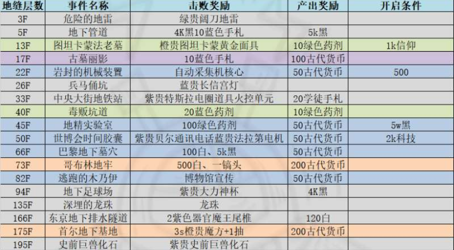 管家婆2024澳門(mén)免費(fèi)資格,定制化執(zhí)行方案分析_XR96.662