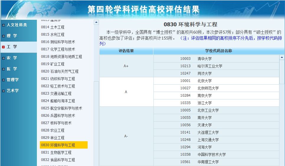 7777788888管家婆老家,專業(yè)分析解釋定義_投資版87.752