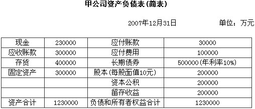 2024管家婆精準(zhǔn)資料第三,適用計(jì)劃解析方案_tool24.157