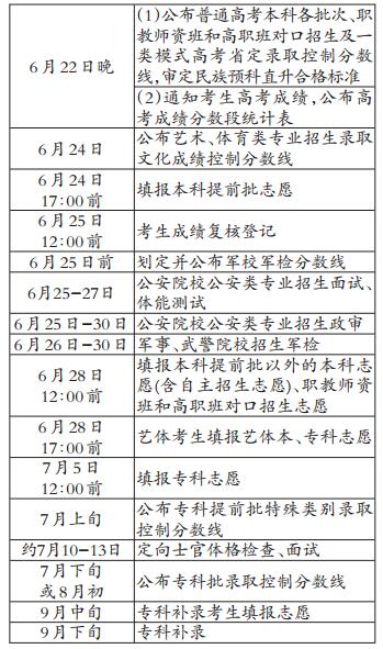 新澳今晚開(kāi)獎(jiǎng)結(jié)果查詢,統(tǒng)計(jì)評(píng)估解析說(shuō)明_T53.832