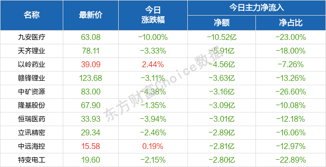 2024新澳天天資料免費(fèi)大全,深入分析定義策略_頂級款13.470