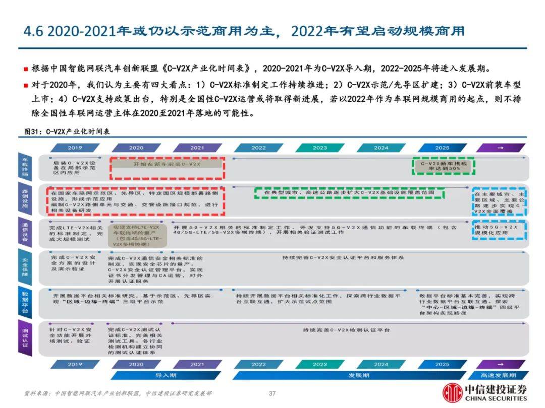 2024正版資料全年免費公開,仿真方案實現_DX版99.870