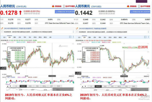 新澳天天開(kāi)獎(jiǎng)資料大全最新54期,精確數(shù)據(jù)解析說(shuō)明_完整版41.592