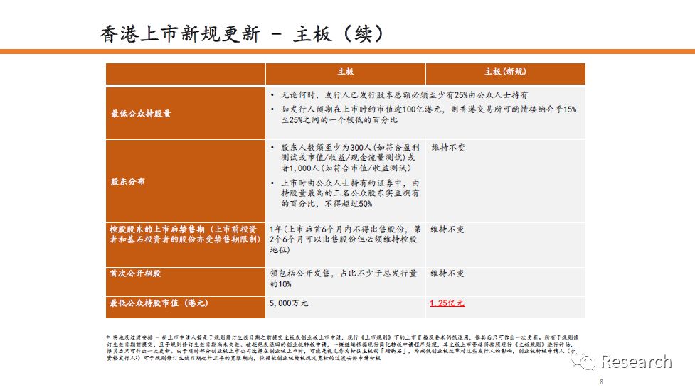 正宗香港內(nèi)部資料,迅速落實計劃解答_Advance69.593