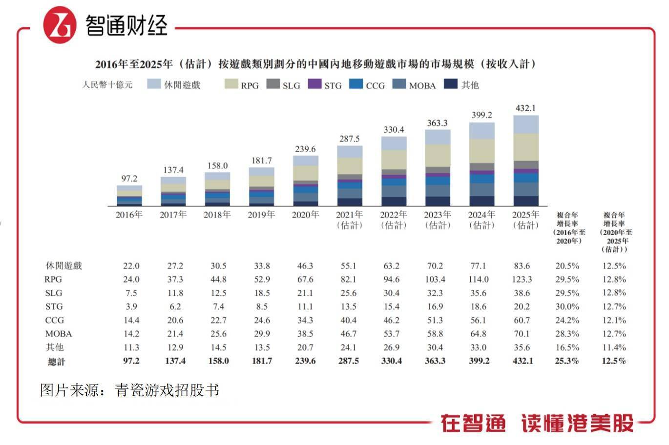 2024年港彩開獎(jiǎng)結(jié)果,創(chuàng)新執(zhí)行策略解讀_mShop67.633