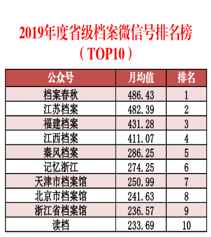 防水檢測(cè)儀 第99頁(yè)