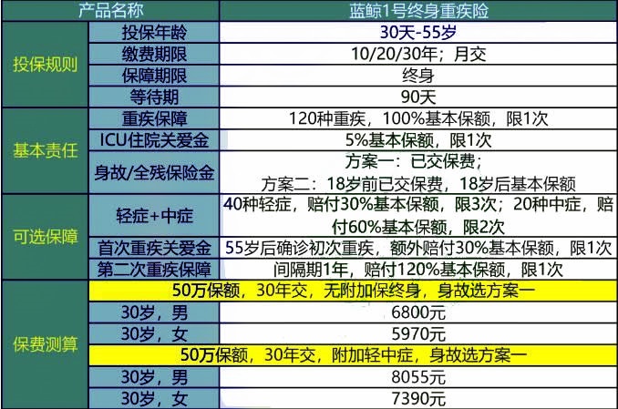 新澳2024年最新版資料,適用計劃解析_MT62.259