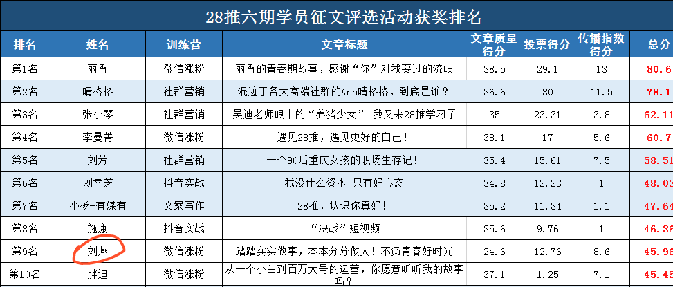 新澳門一碼一肖一特一中水果爺爺,科學研究解析說明_限定版24.608