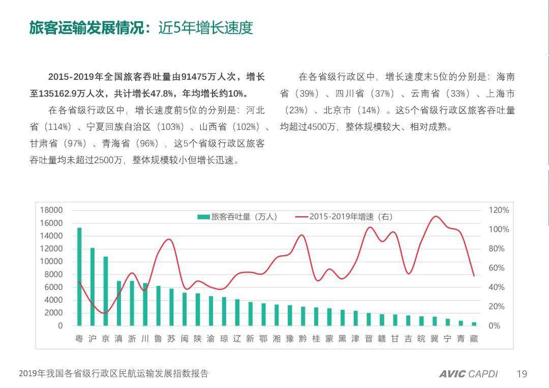 防水檢測設(shè)備 第101頁