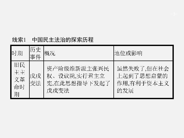 新澳門歷史所有記錄大全,科學(xué)依據(jù)解釋定義_PT75.247