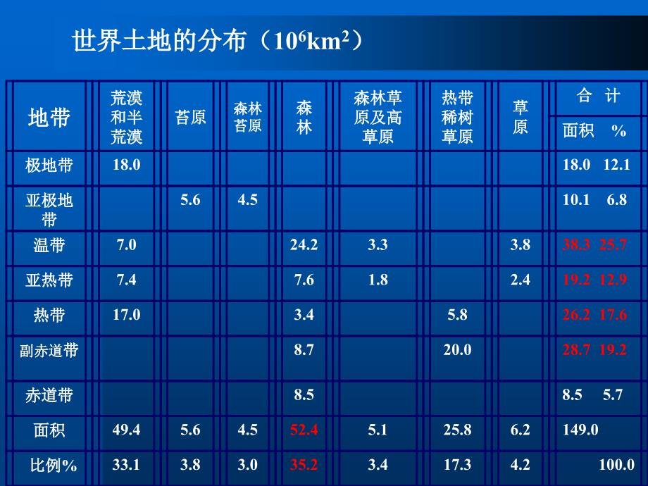 氣密性檢測(cè)設(shè)備 第102頁(yè)