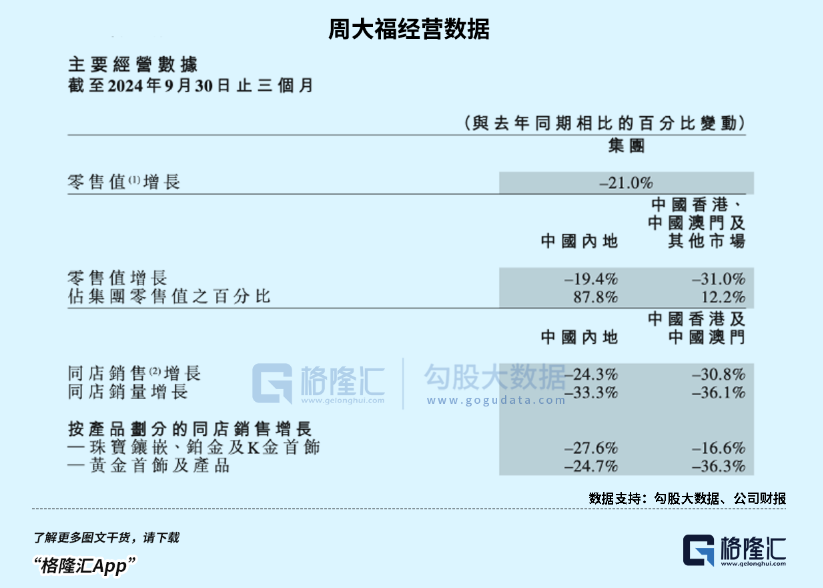 大眾網(wǎng)官方澳門香港網(wǎng),實地分析數(shù)據(jù)應用_RemixOS99.531