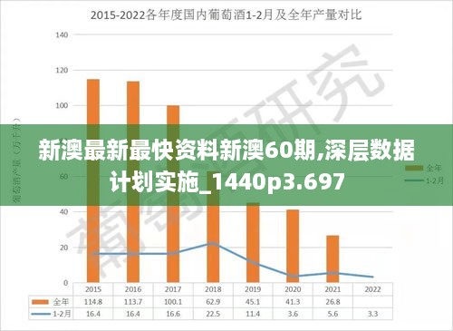 新澳最新最快資料351期,深層計劃數(shù)據(jù)實施_復(fù)古版93.767