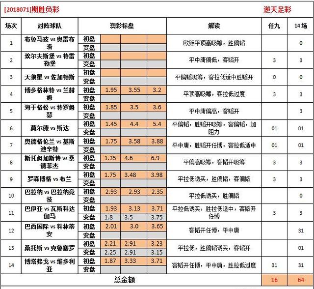 2024澳彩免費(fèi)公開(kāi)資料查詢(xún),傳統(tǒng)解答解釋落實(shí)_豪華版37.138